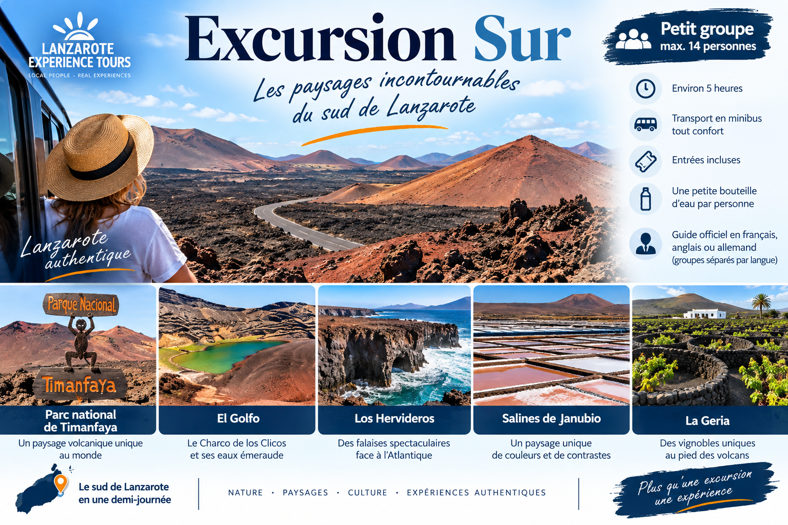 Grand Tour de Lanzarote