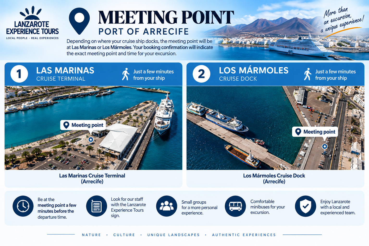 punto de encuentro en ingles para cruceros