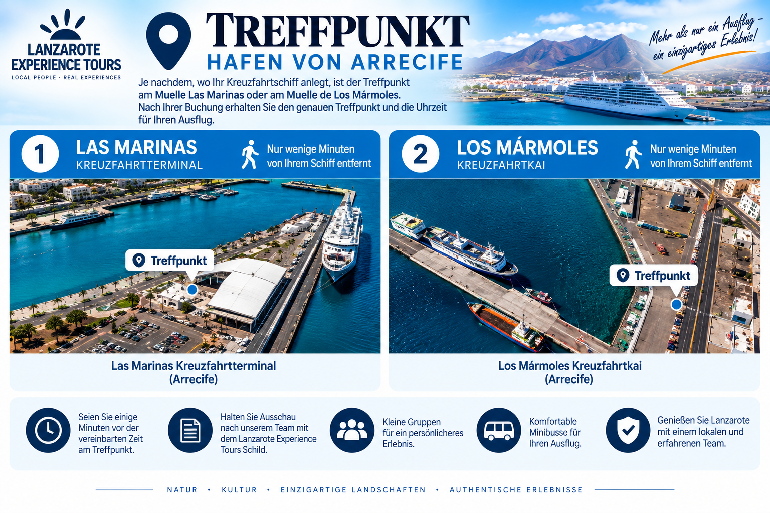 punto de encuentro en aleman para cruceros