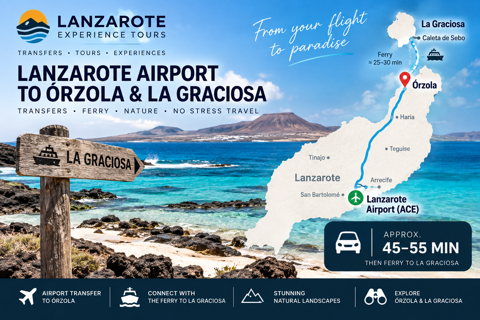 lanzarote airport to orzola la graciosa transfer